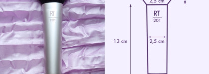 Большой гид по кистям Real Techniques