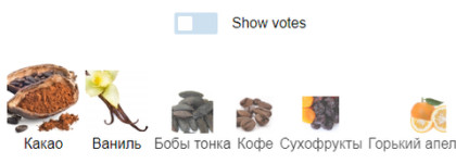 Ванилин гриди. Или моё знакомство с Montale Chocolate Greedy