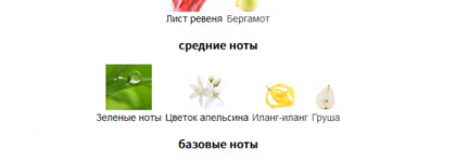 Сердце космических джунглей: фантастическая Aura Mugler edp