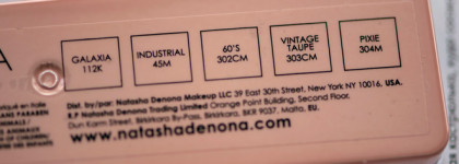 И как я раньше жила без этих теней? Natasha Denona Mini Retro Pallete: моё знакомство с брендом