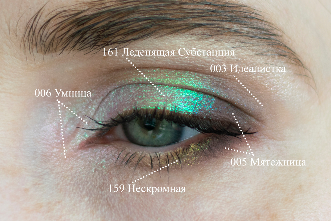 Схема макияжа глаз