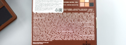 Лучшая базовая палетка на каждый день: Anastasia Beverly Hills Mini Sultry