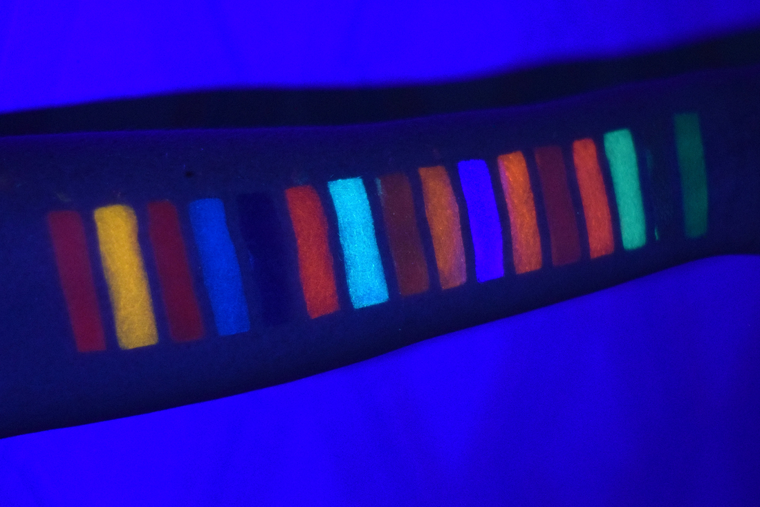 UV-свет