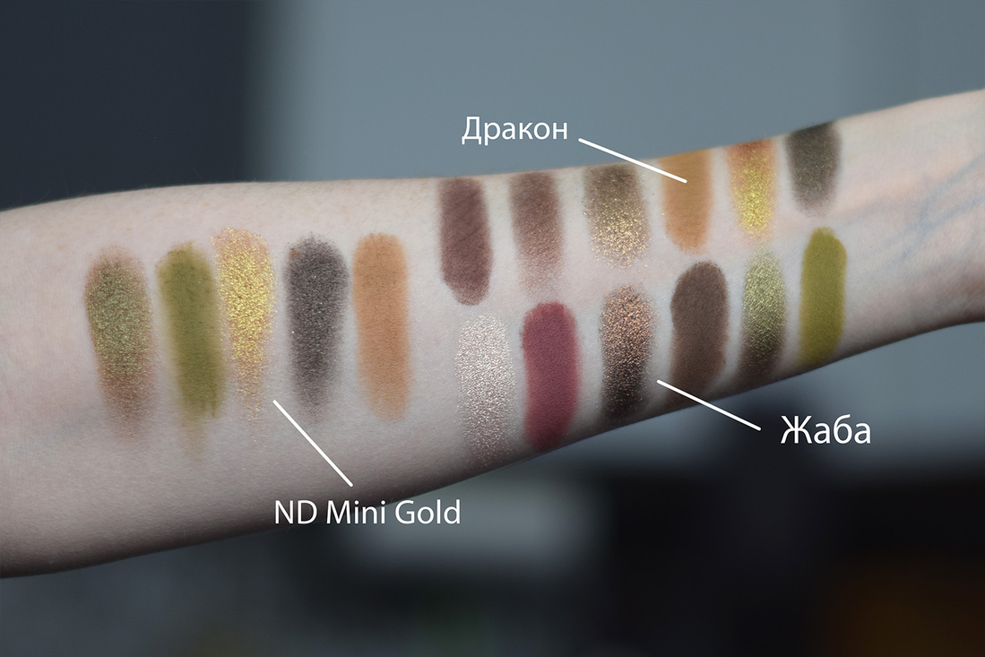 Сравнение трех палеток