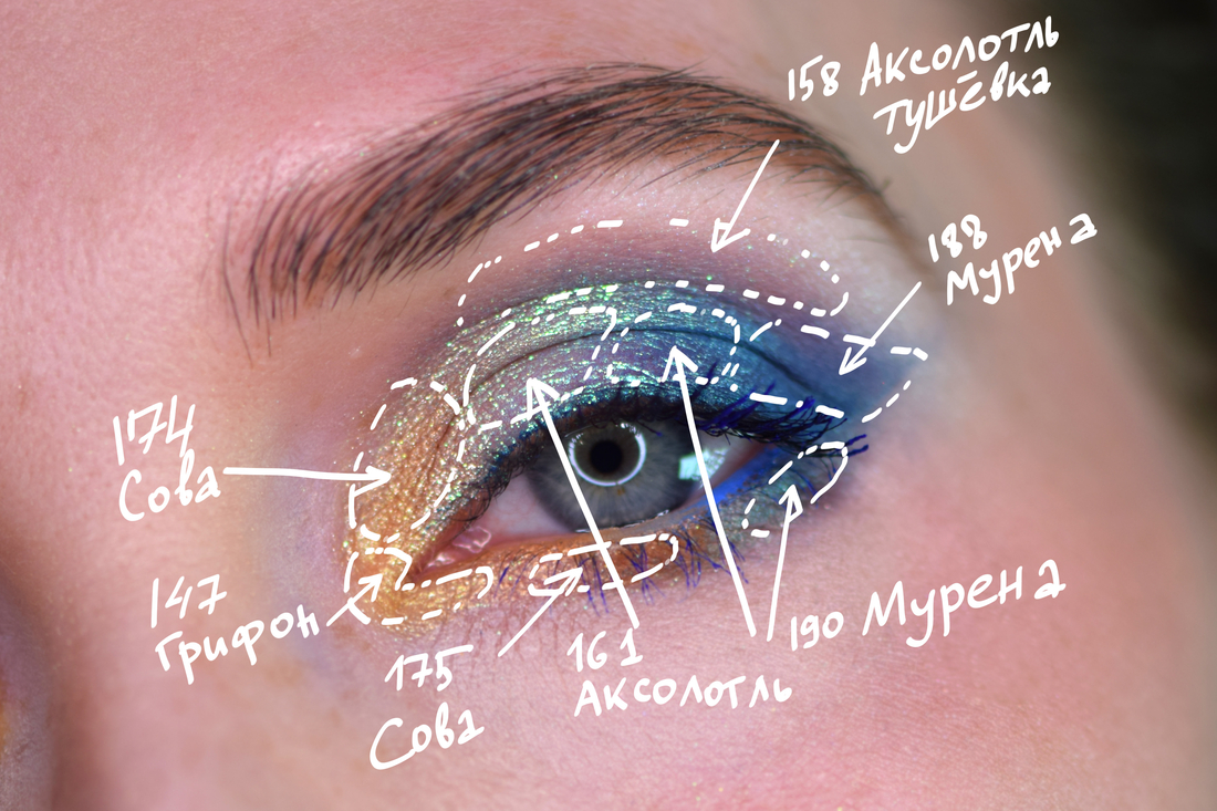 Схема макияжа