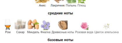 Lolita Lempicka homme edt принц на минималках