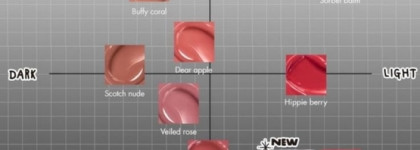 Лучшая увлажняющая помада Rom&nd Glasting Melting Balm в ярком, но нежном оттенке 07 Mauve Whip