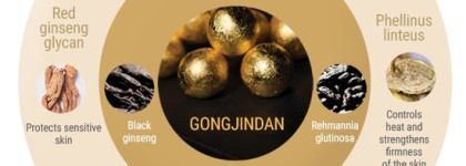 Королевский уход с эмульсией Missha ChoGongJin Sosaeng Jin Emulsion