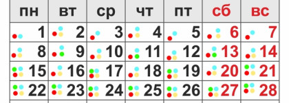 А вот и не страшно: про новинку Aravia Professional Liposomal Retinol, которую можно даже летом