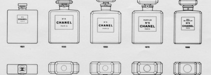 Парфюмерные древности или ароматы ушедших лет