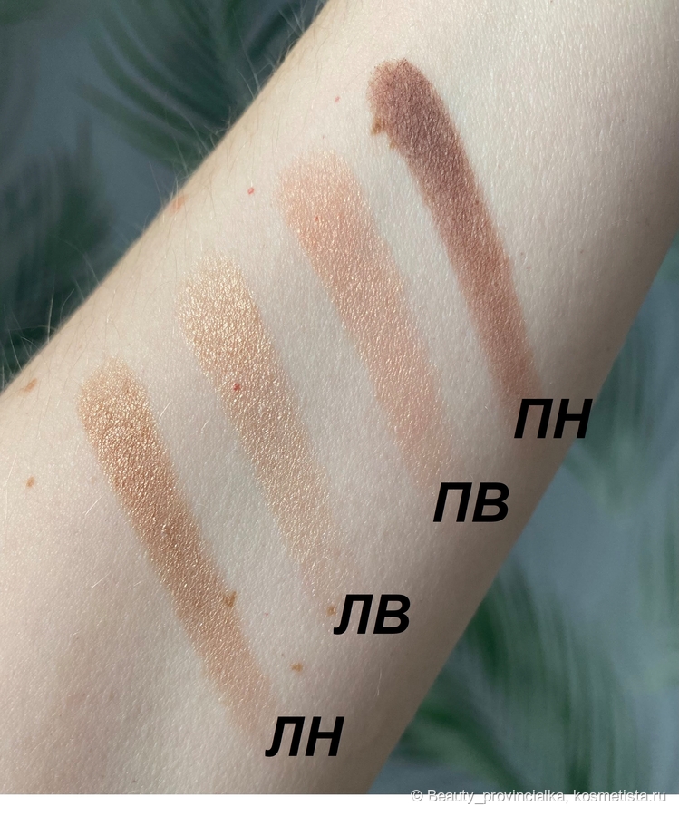 ПН - правый нижний, ПВ - правый верхний, ЛВ - левый верхний, ЛН - левый нижний