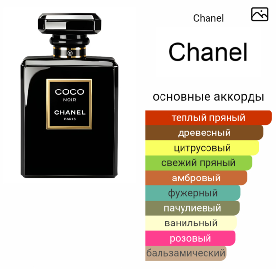 Самый осенний аромат для взрослых девочек - Chanel Coco Noir