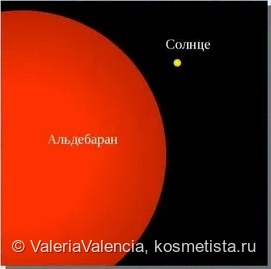 Как видно из картинки, Альдебаран значительно больше Солнца.