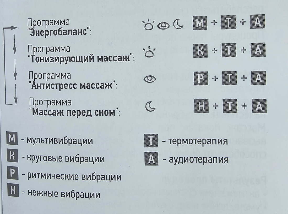 OLZORI X-Visio программы массажа