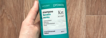 Коротко и по делу о пустых баночках февраля 2026