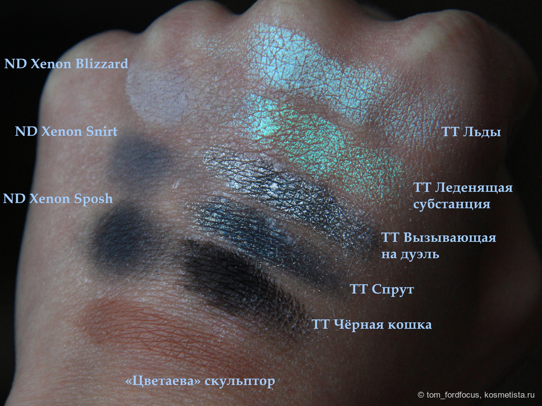 Макро, дневной свет. Продукты для глаз и скульптор