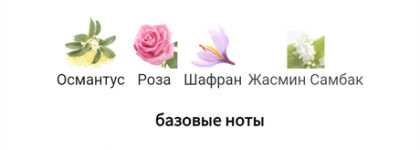 Самый нашумевший женский аромат - Guidance Amouage. Почему купила и зачем расстаюсь?