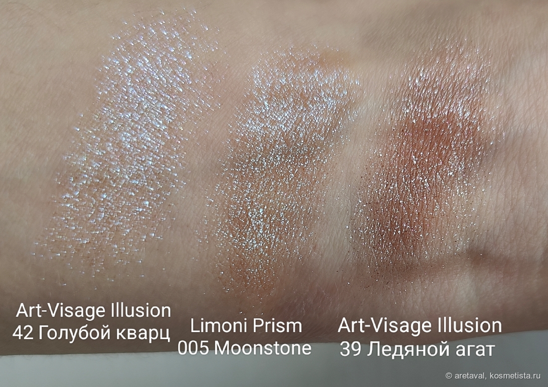 Сравнение с тенями Art-Visage (дневной свет)