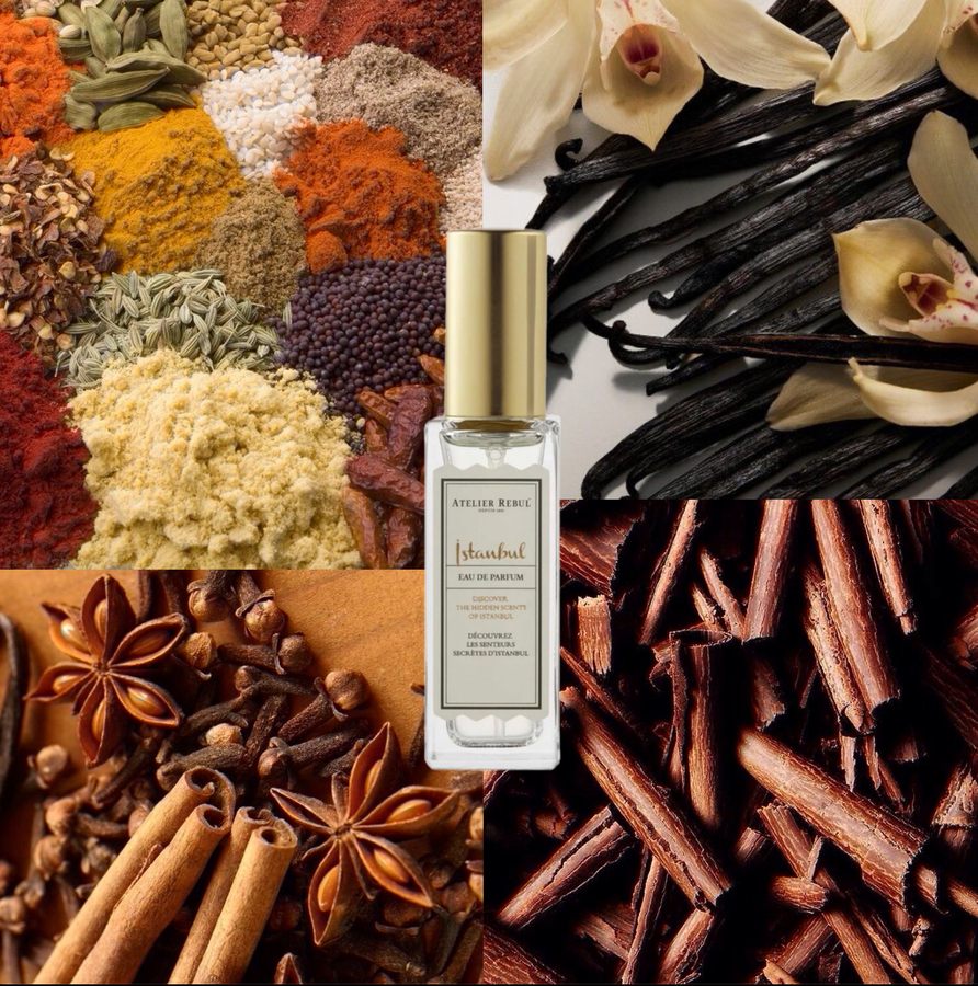 Визуальная ассоциация с ароматом