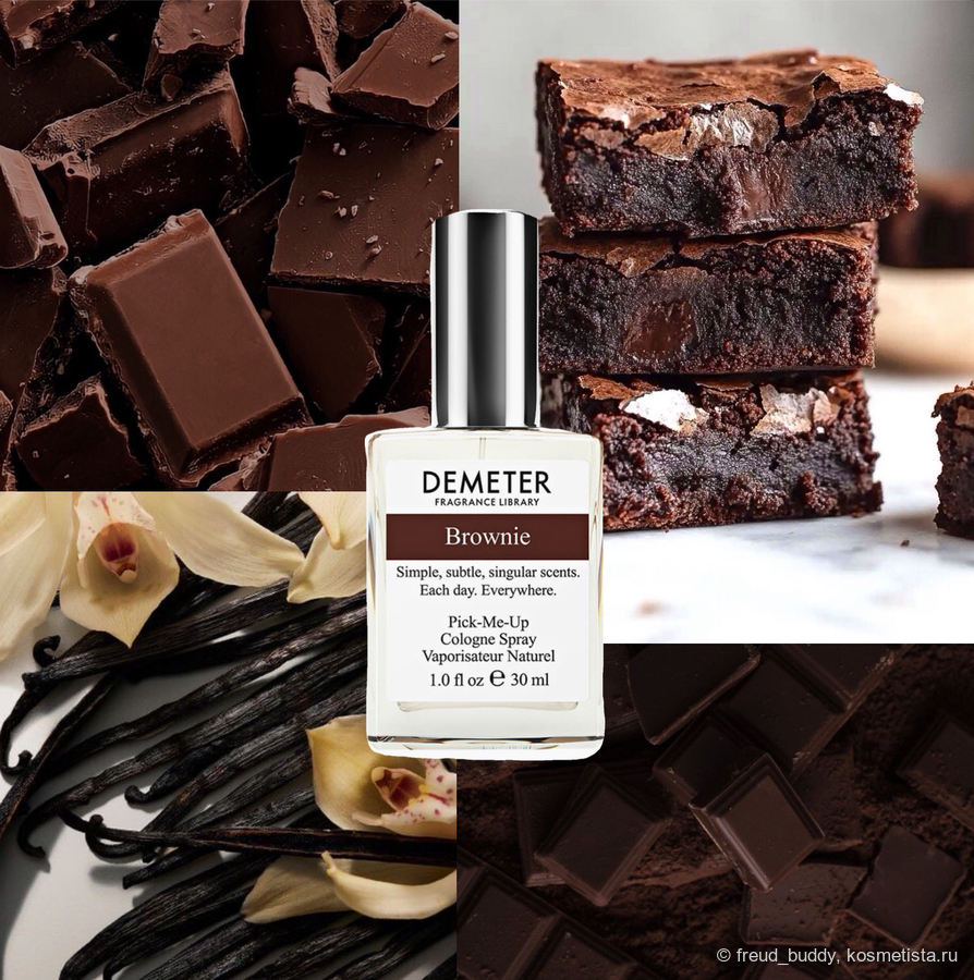 Визуальная ассоциация с ароматом