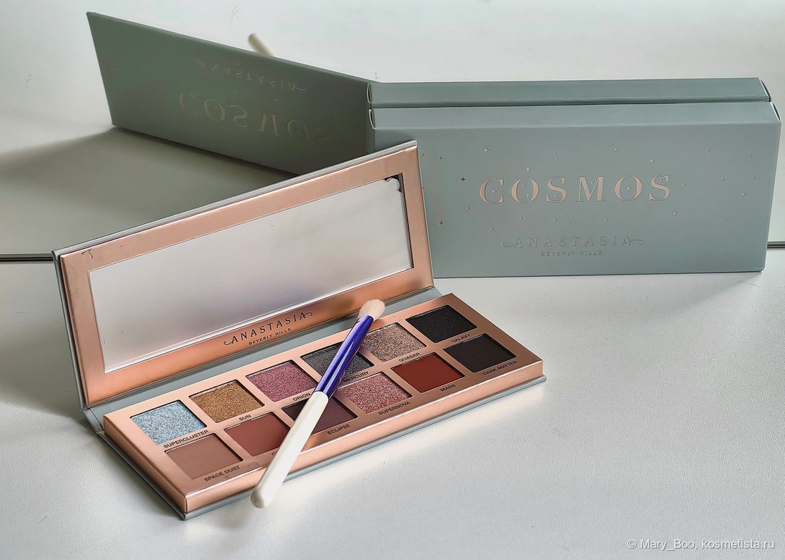 полный образ