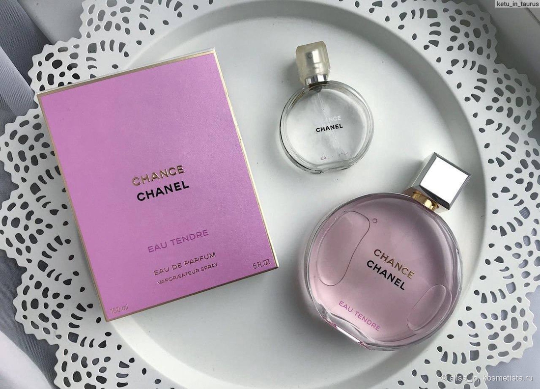 Старый закончившийся флакончик Chance eau Tendere edt сверху