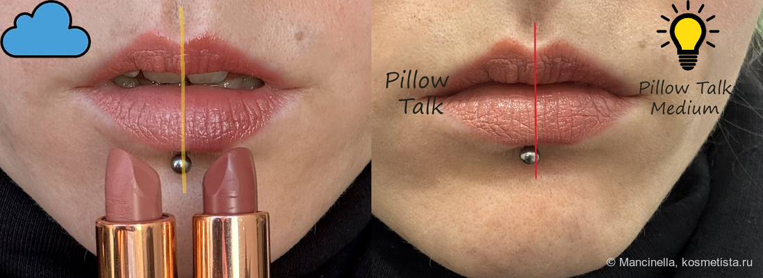 Слева - пасмурная погода, справа - искусственный свет