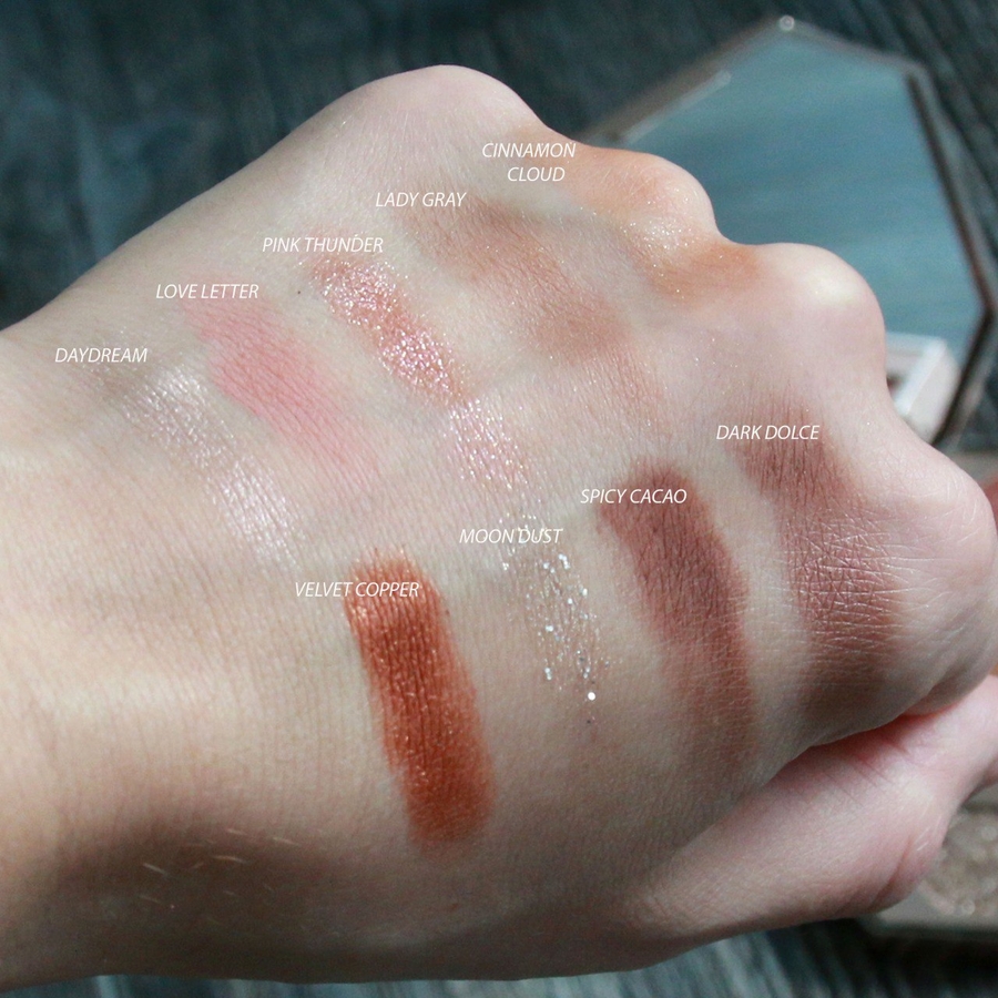 Свотчи на руке