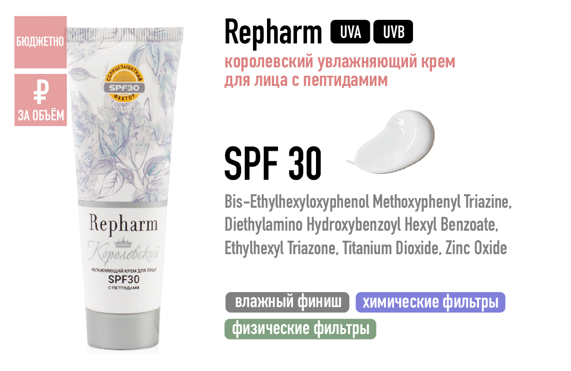 Repharm / Королевский увлажняющий крем для лица с пептидами SPF 30