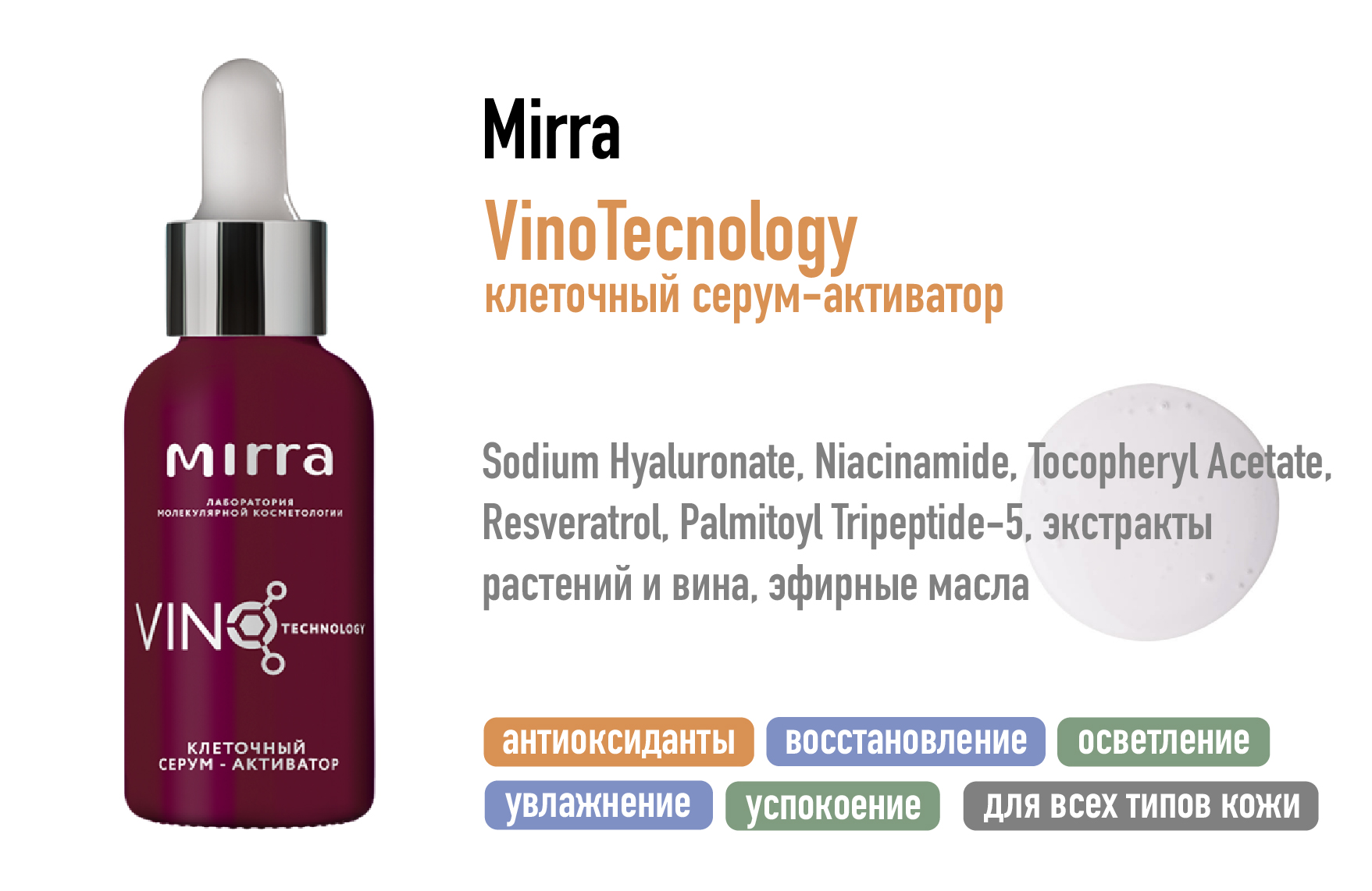 Mirra / Клеточный серум-активатор